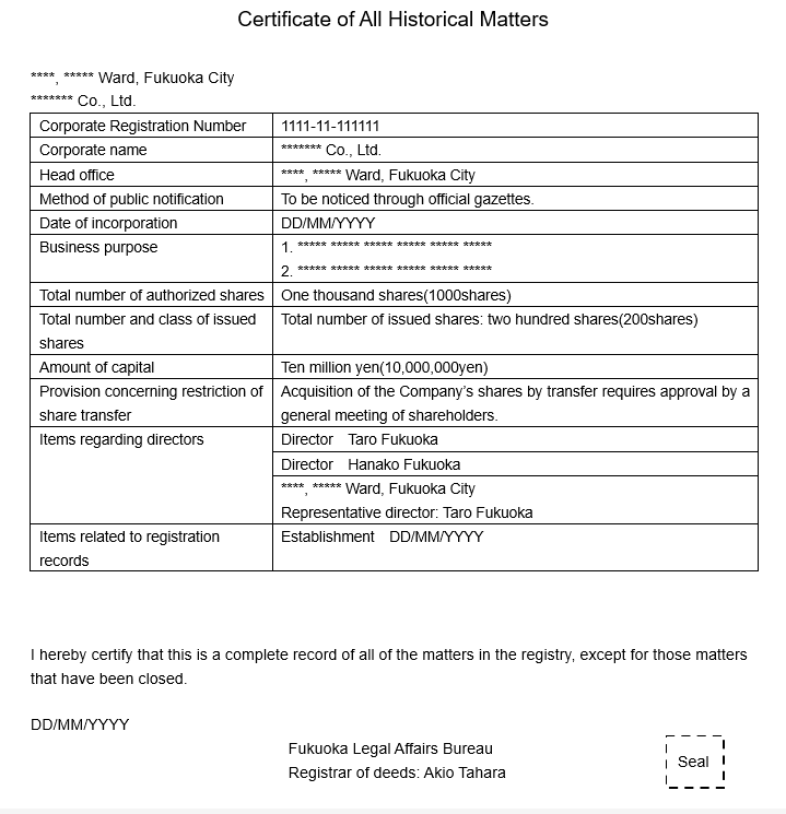 英文登記簿謄本のFUKUDAI見本例